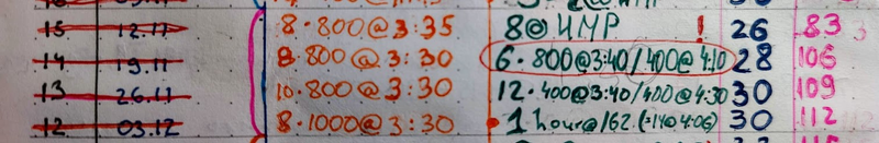 half 5km
