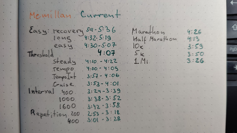 half calc mcmillan