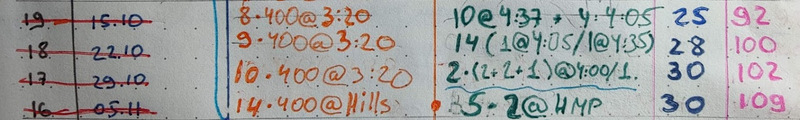 half miles