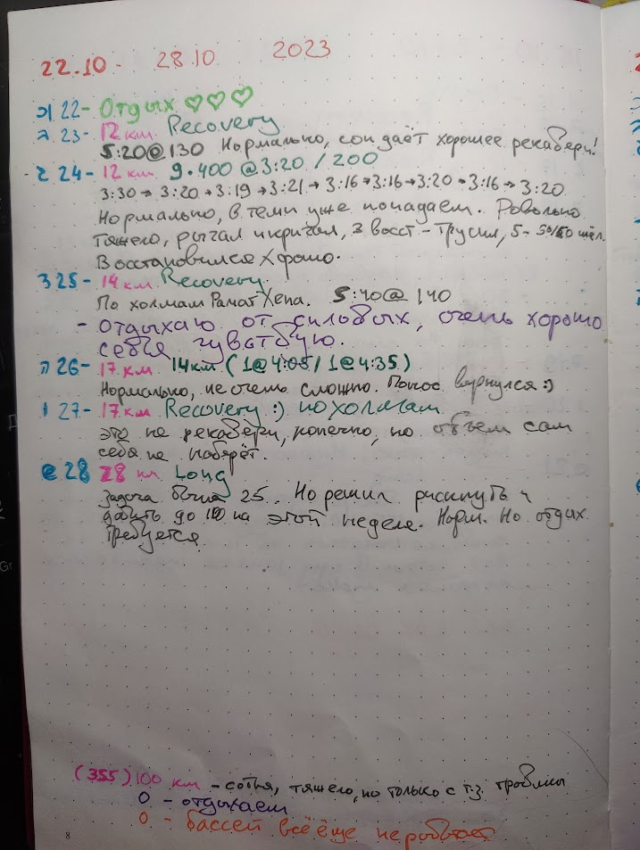 half week 18